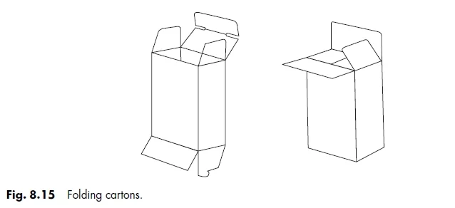 Fig. 8.15 Folding cartons.