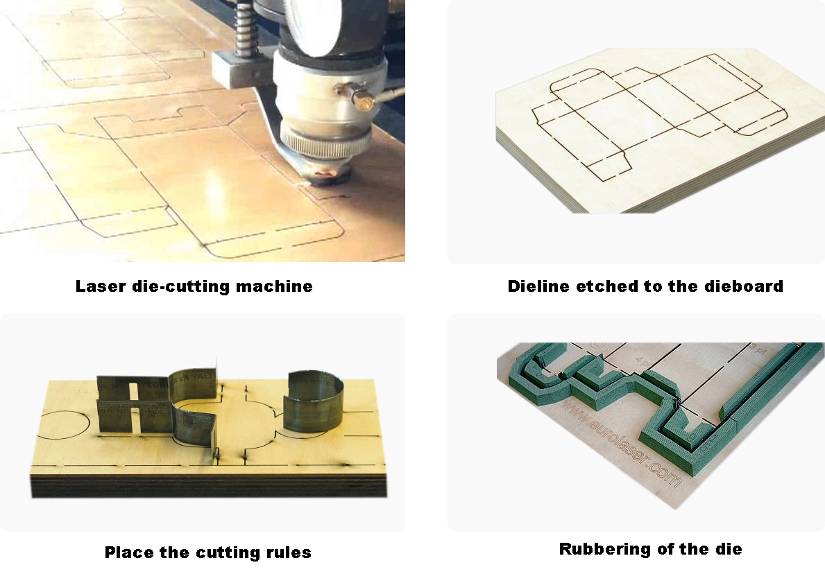 die cutting process for the custom paper box