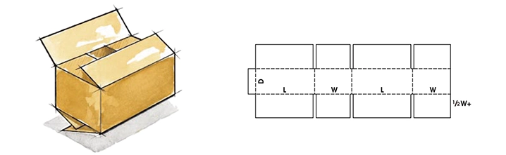 overlap slotted carton box style, OSC style corrugated box, corrugated printed box