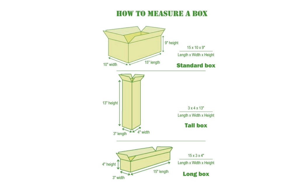 Digital Die Cutting and Printing Boxes with AlphaCorr Box Templets 