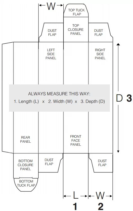 measure the box length width and depth